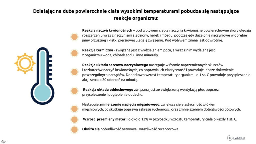 Pozytywne aspekty wpływu wysokiej temperatury w saunie